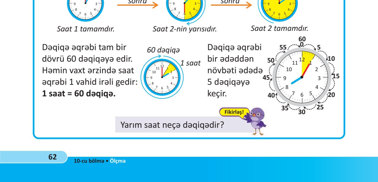 Sual şəkli